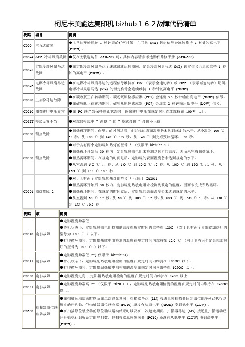 柯尼卡美能达复印机bizhub162故障代码清单