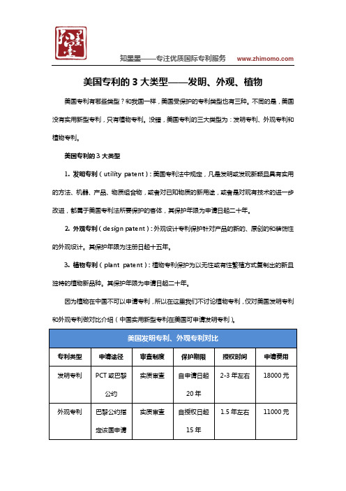 美国专利的3大类型——发明、外观、植物(知墨墨)