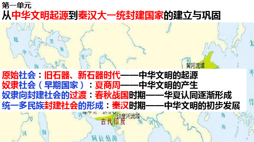 人教统编版高中历史必修中外历史纲要上第1课 中华文明的起源与早期国家(共42张PPT)