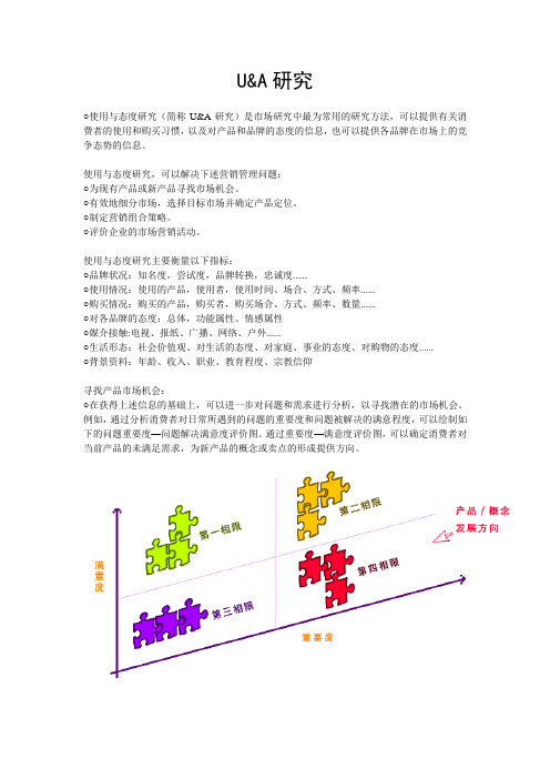 U&A研究