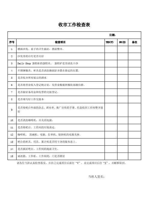 收市工作检查表(模版二)