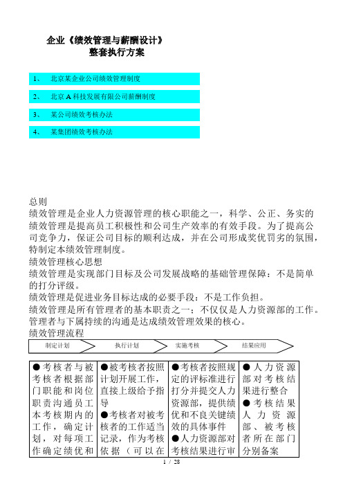 企业绩效管理与薪酬设计方案