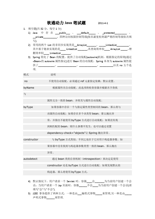 软通动力Java笔试题2011