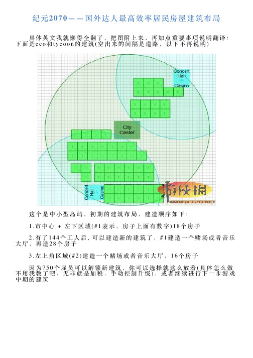 纪元2070——国外达人最高效率居民房屋建筑布局