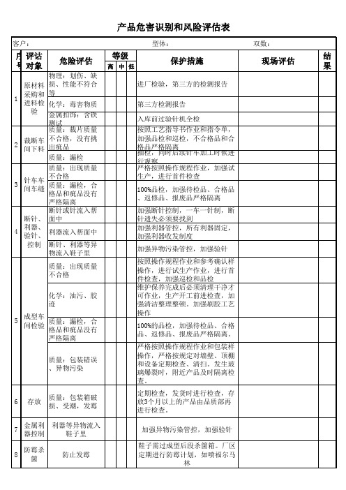 危害识别和风险评估表1