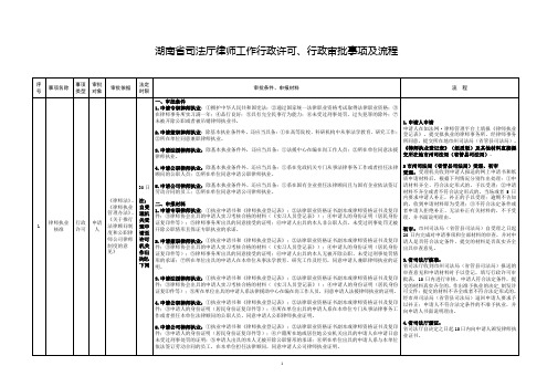 湖南省司法厅律师工作行政许可、行政审批事项及流程