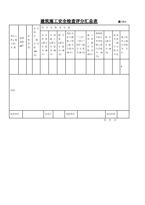 建筑安全施工检查评分表