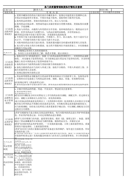 1质量管理制度执行情况自查表