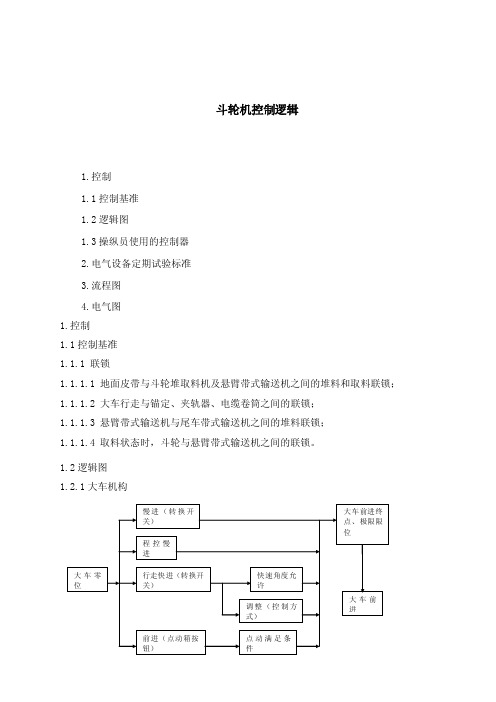 输煤系统斗轮机控制逻辑