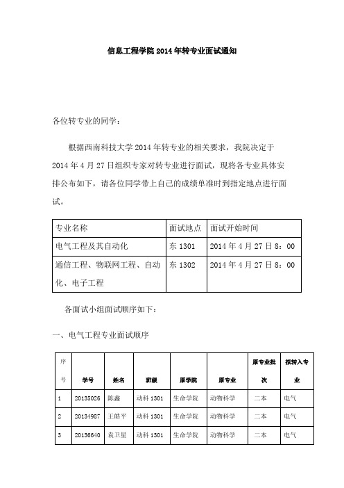 西南科技大学2014年转专业面试通知