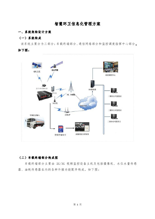 智慧环卫信息化管理方案