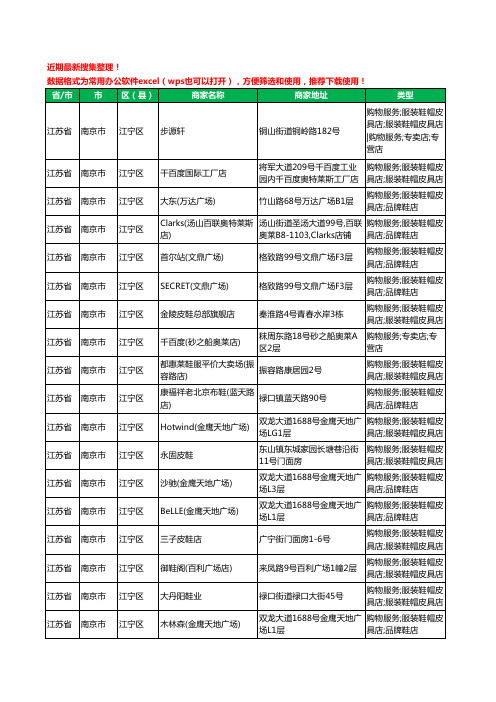 2020新版江苏省南京市江宁区鞋工商企业公司商家名录名单黄页联系方式大全346家