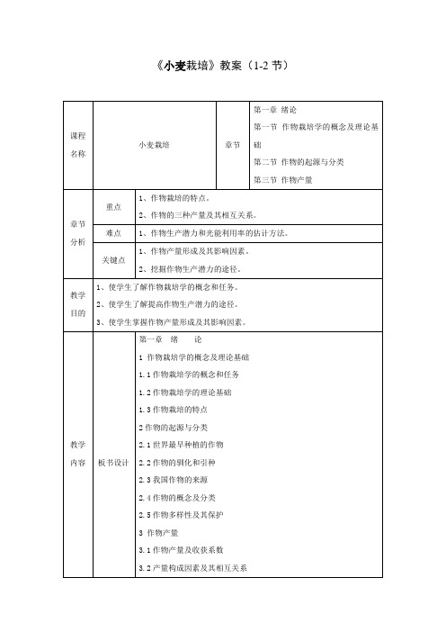 小麦栽培教案(1-2节)