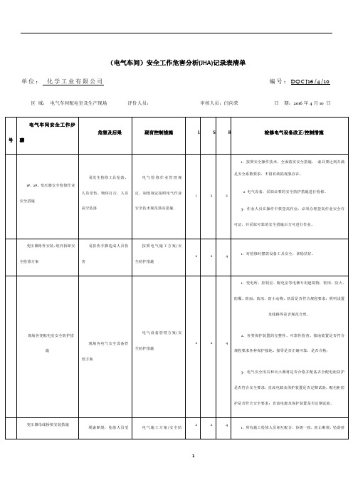 (电气车间)安全工作危害分析(JHA)记录表清单   2