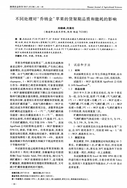 不同处理对‘乔纳金’苹果的货架期品质和能耗的影响