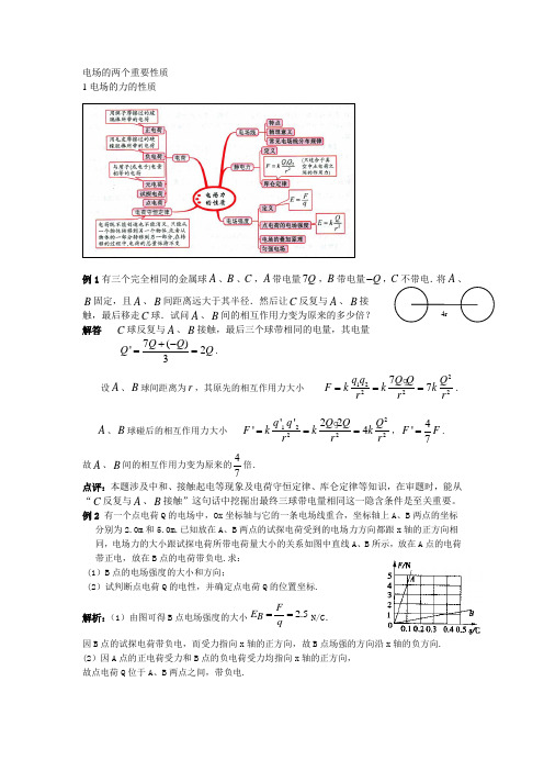 电场的力、能的性质