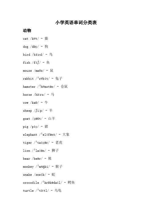 小学英语单词分类表