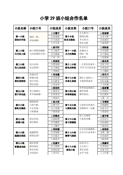 小29班小组合作名单 2