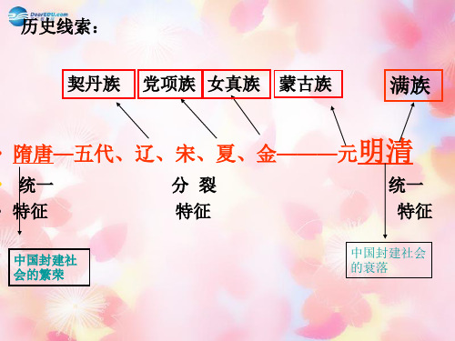 人教版七年级历史下册_第一单元《繁荣与开放的社会》复习课件_