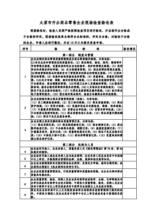 太原开办药品零售企业现场检查验收表