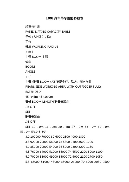 100t汽车吊车性能参数表