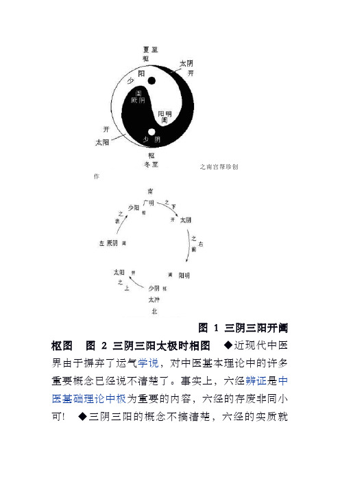 图1三阴三阳开阖枢图