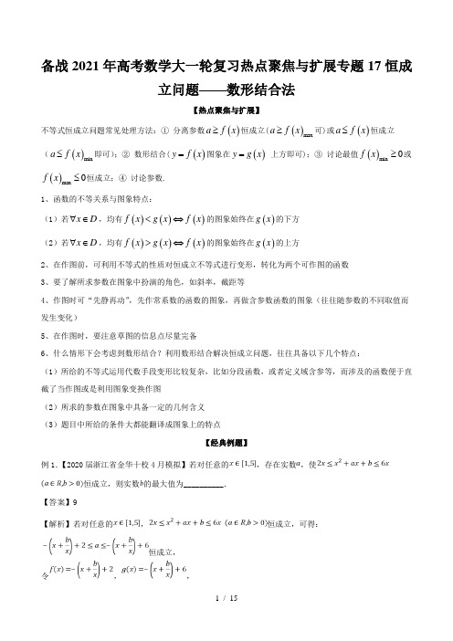 备战2021年高考数学大一轮复习热点聚焦与扩展专题17恒成立问题——数形结合法