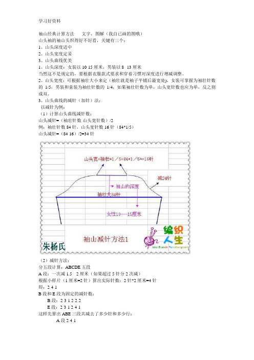 袖山经典计算方法