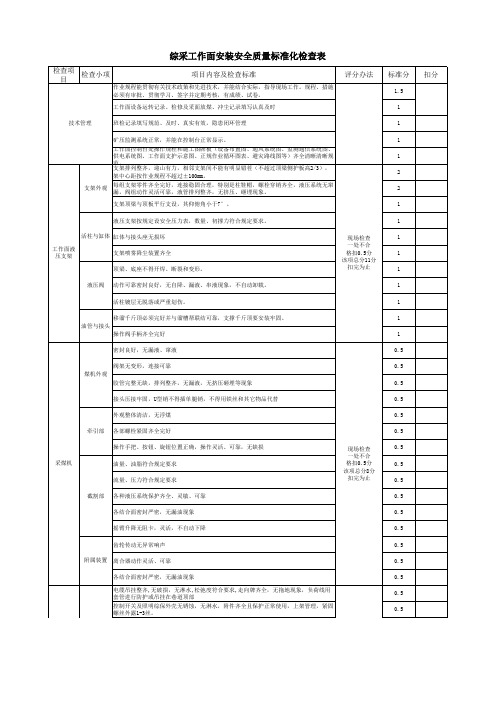 综采工作面安装验收标准01