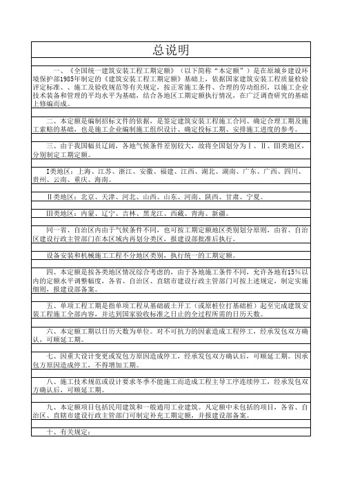 建筑工程全国工期定额(最新)