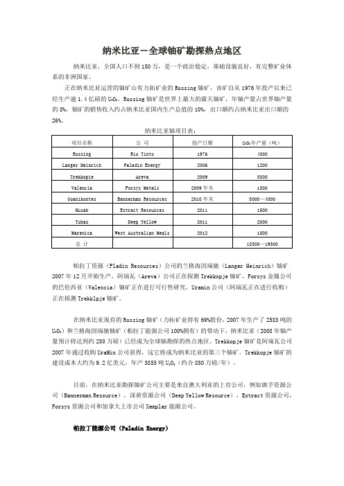 纳米比亚-全球铀矿勘探热点地区