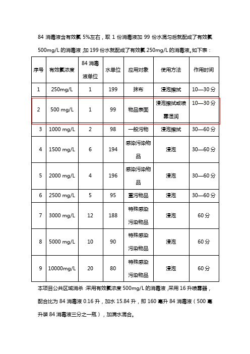 84消毒液配比