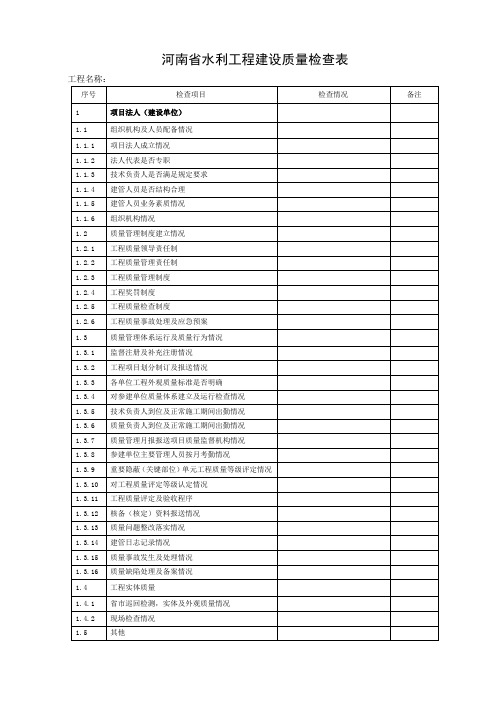 河南省水利工程建设质量检查表