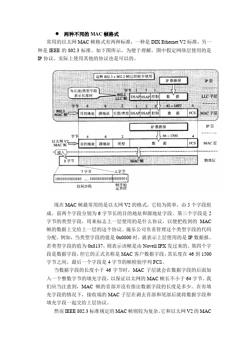 (完整版)协议分析--数据报格式