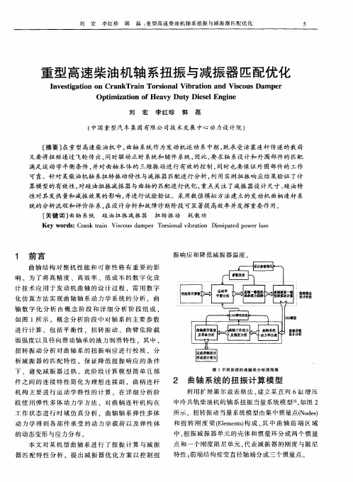 重型高速柴油机轴系扭振与减振器匹配优化