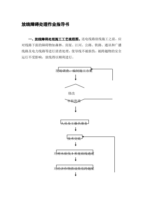 放线障碍处理作业指导书