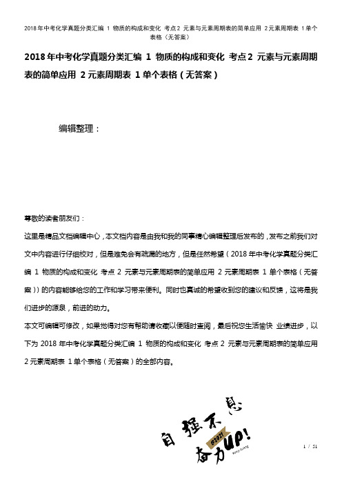 中考化学真题分类汇编1物质的构成和变化考点2元素与元素周期表的简单应用2元素周期表1单个表格(无答