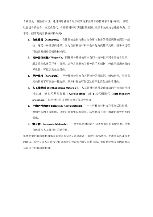 骨移植材料分类