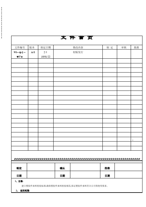 IQC塑胶件检验标准