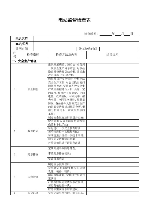 光伏电站监督检查表