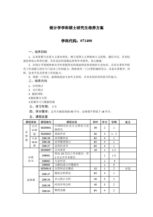 统计学学科硕士研究生培养方案