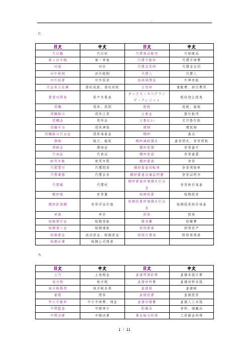 日语词汇分类_会计税务词汇(た_わ)