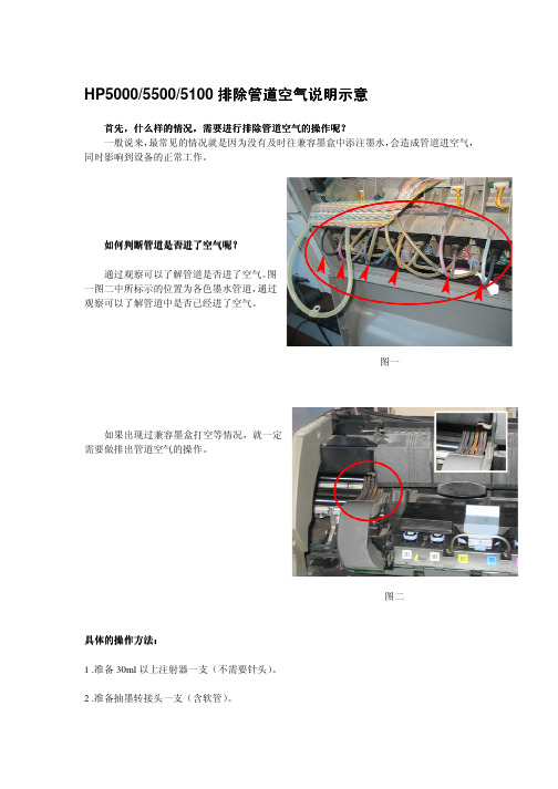 HP5100抽管道操作说明