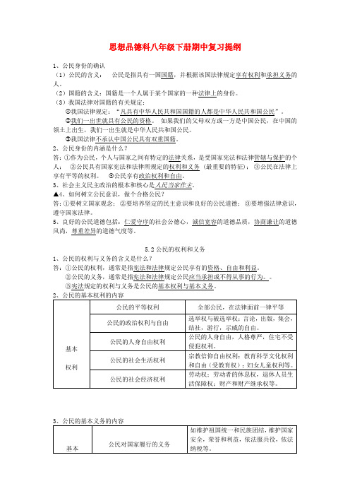 八年级政治下学期期中复习提纲 粤教版