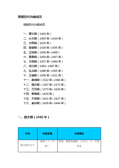 明朝历代内阁成员