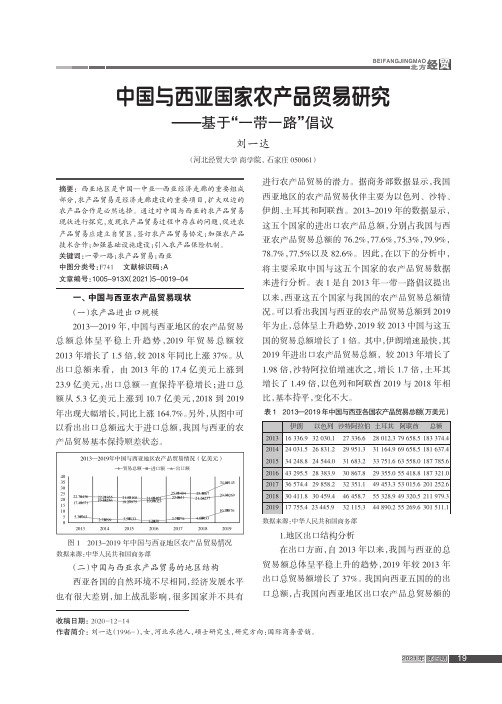 中国与西亚国家农产品贸易研究——基于“一带一路”倡议