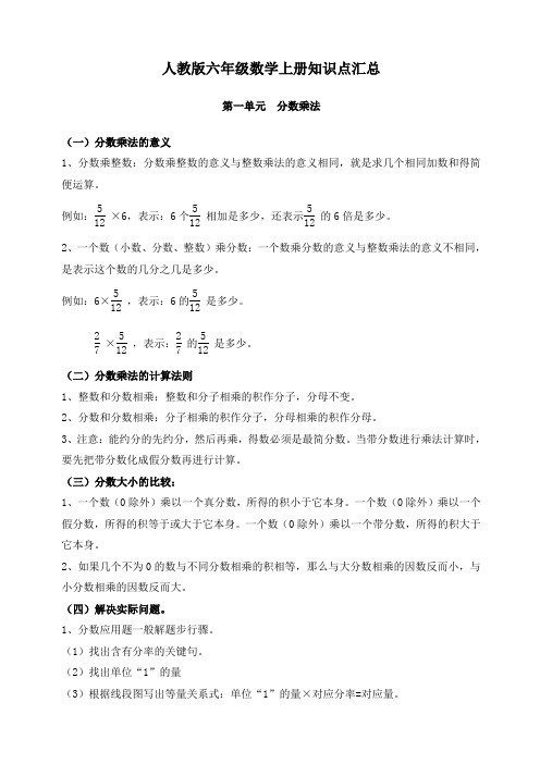 【期末必考】人教版六年级数学上册知识点汇总-精选考题