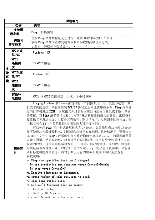 信息收集阶段主要技术01-ping和tracert等网络命令的使用-Ping 扫描实验