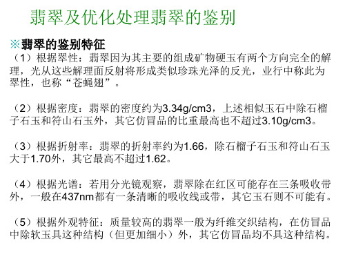 翡翠及优化处理翡翠的鉴别