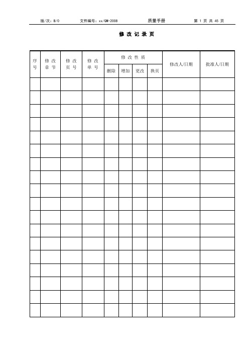 (精品)JS质量手册、程序文件